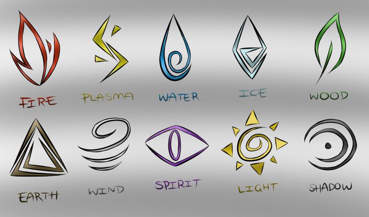 10 elemental powers displayed in 2 rows with a grey background
